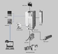 Biến tần 8200 Lenze E82EV371K2C Công suất 0.37 kW 