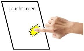 tấm cảm ứng đủ kích thước